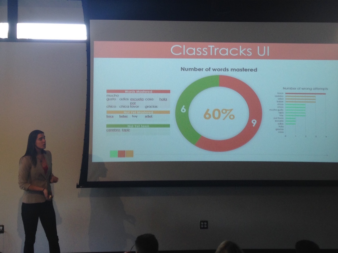 ClassTracks cofounder Lida Zlatic presents at the Innovation Village Bootcamp Pitch Competition.