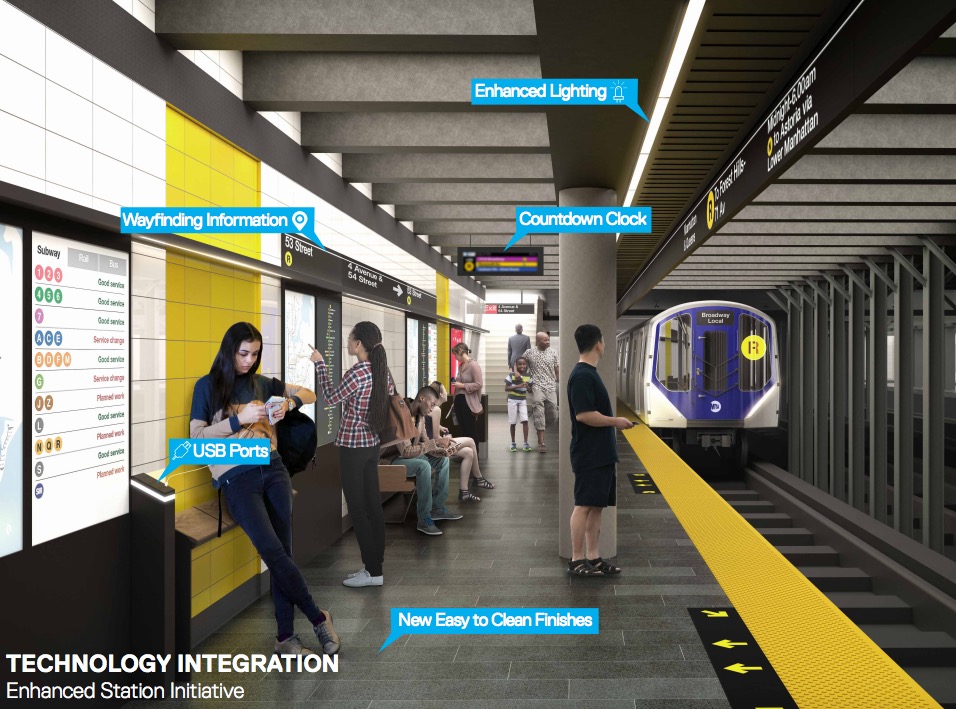 Rendering of new subway stations, with cell service and phone chargers.