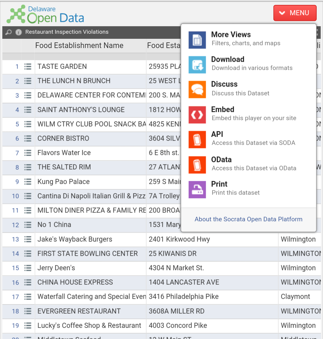 Restaurant inspection data on the new open data portal. (Screenshot)
