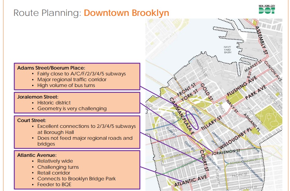 Potential Downtown Brooklyn BQX routes.