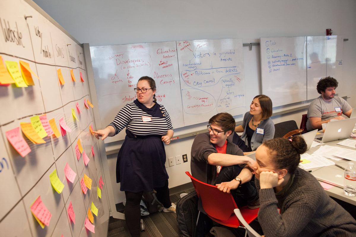 A Code for Philly brainstorming session, complete with white boards and post-it notes.