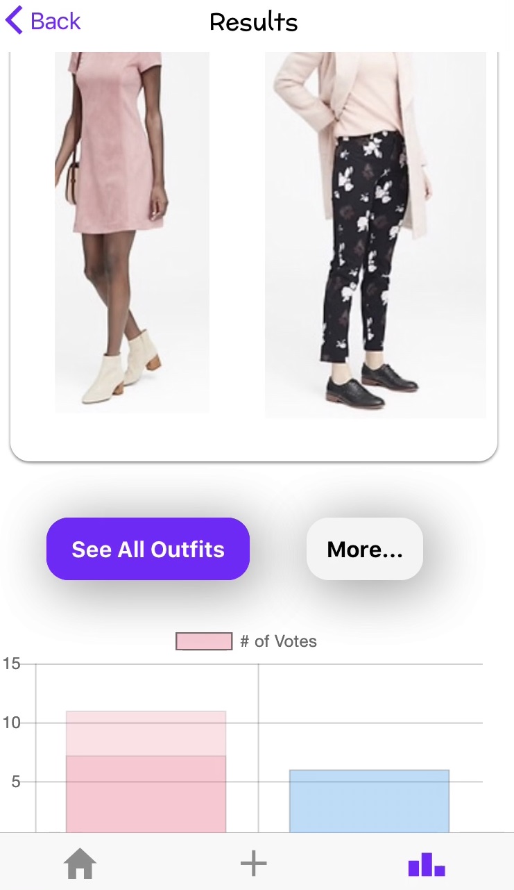 Two competing outfits on a mobile app.