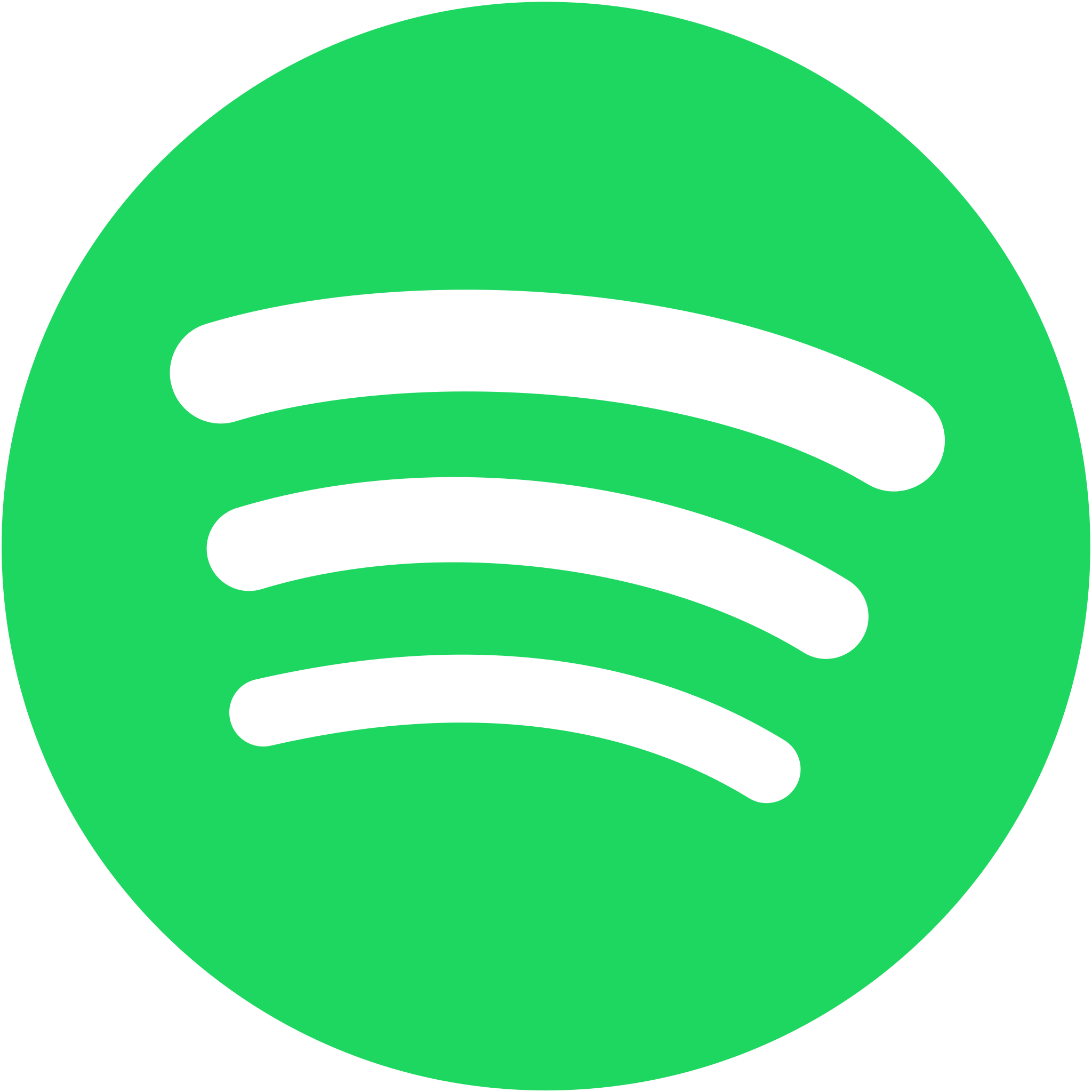 Spotify Technical.ly