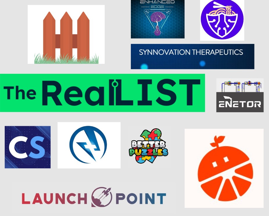 RealLIST Startups 2023: Meet 10 of Delaware's most exciting young companies