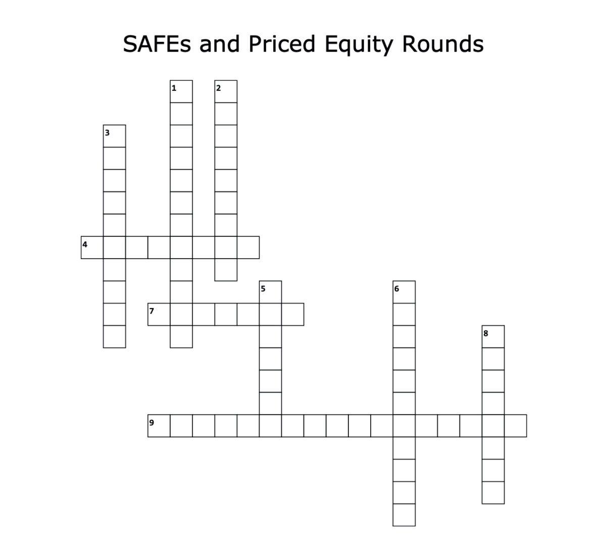 A crossword puzzle with the title "SAFEs and Priced Equity Rounds"