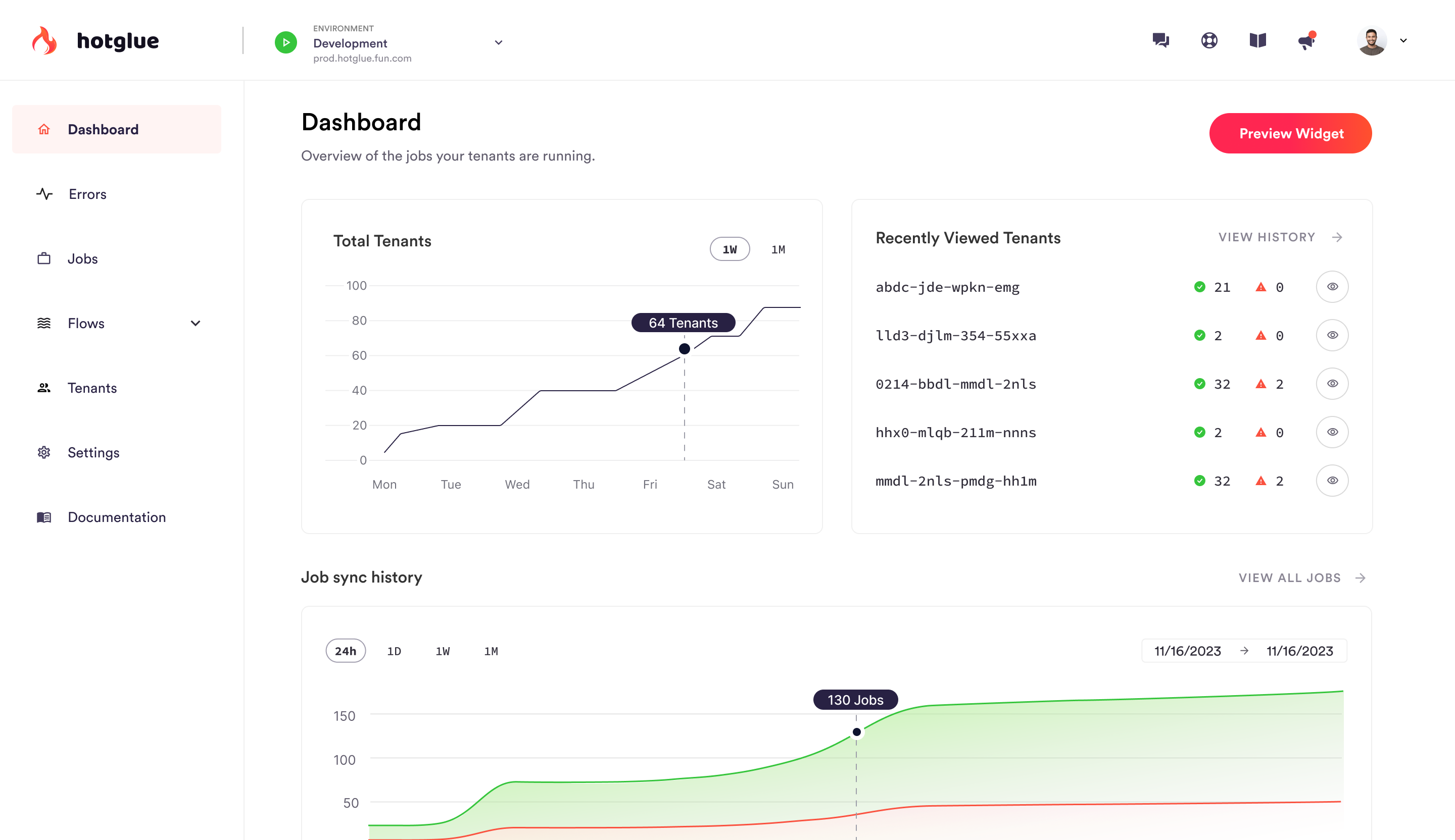 Rendering of platform dashboard with black text and green and red visual components.