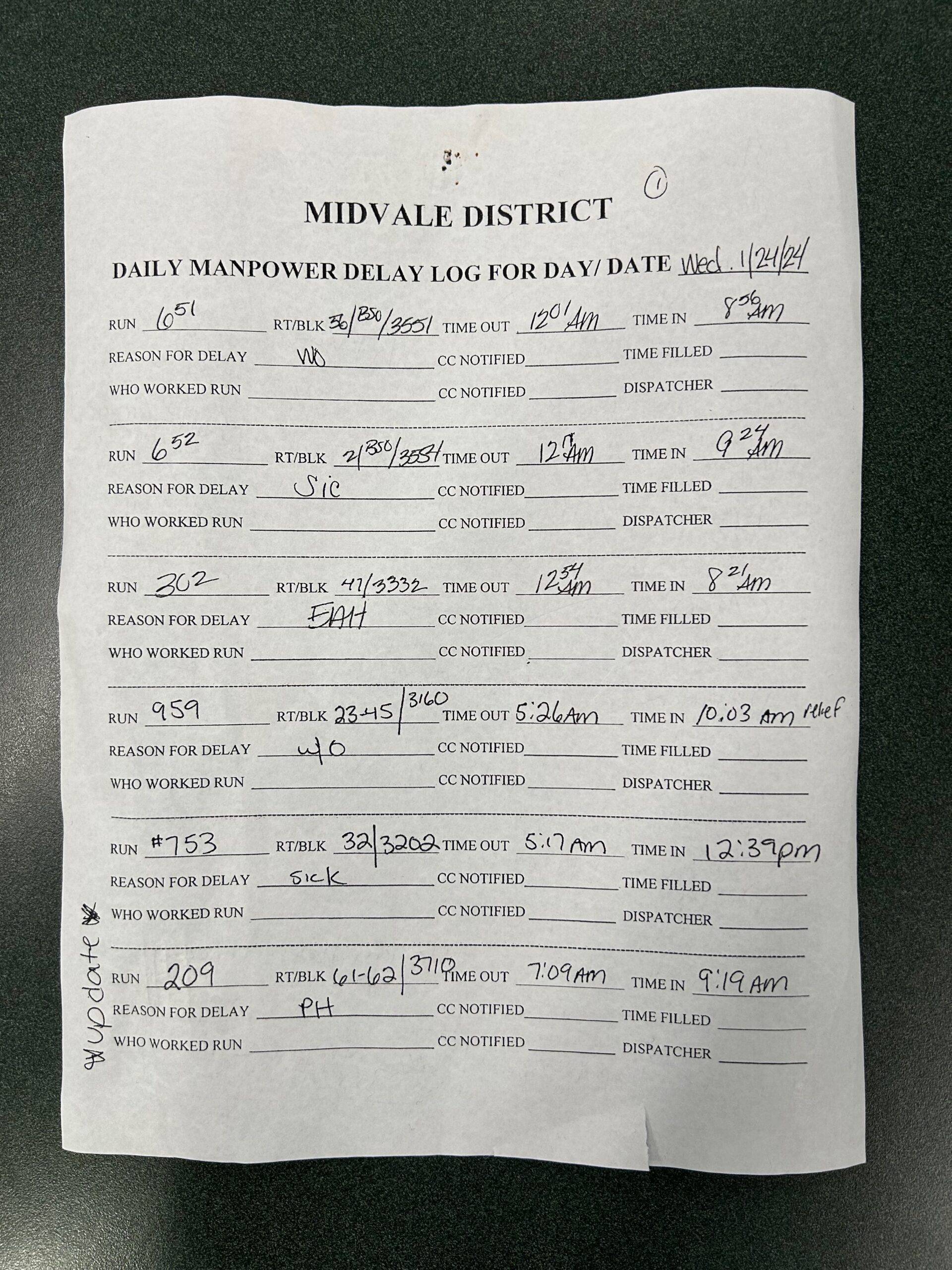 A daily manpower delay log for Midvale District on November 24, 2021, listing run numbers, delay reasons, and times filled in a tabular format, written on a piece of paper.